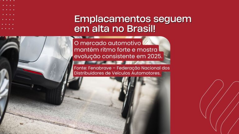 Emplacamentos de veículos avançam e setor chega a 4,19 milhões de unidades até outubro de 2025